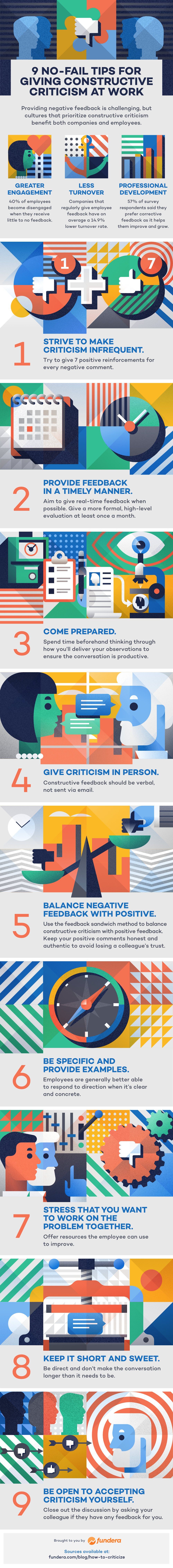 9 Tips for Constructive Criticism at Work